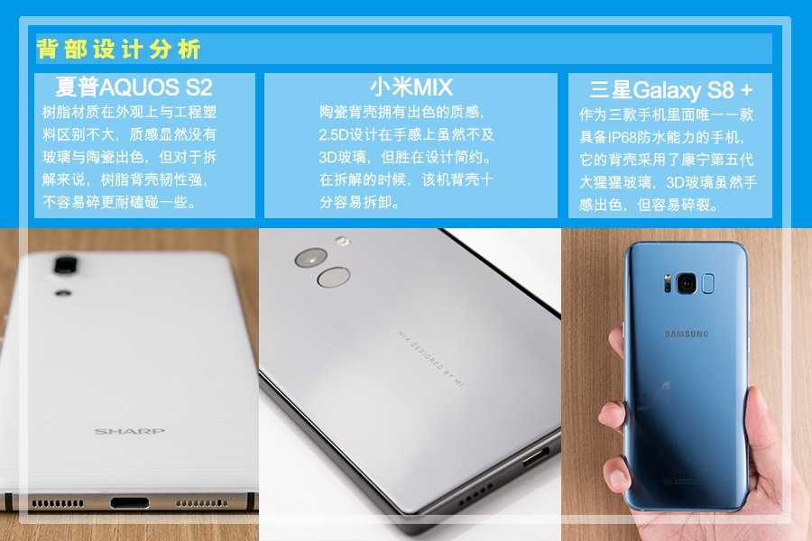 揭秘3K差價根源 市售全面屏手機拆解橫評