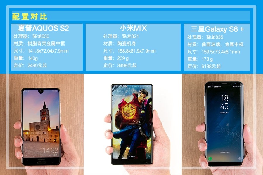 揭秘3K差價根源 市售全面屏手機拆解橫評