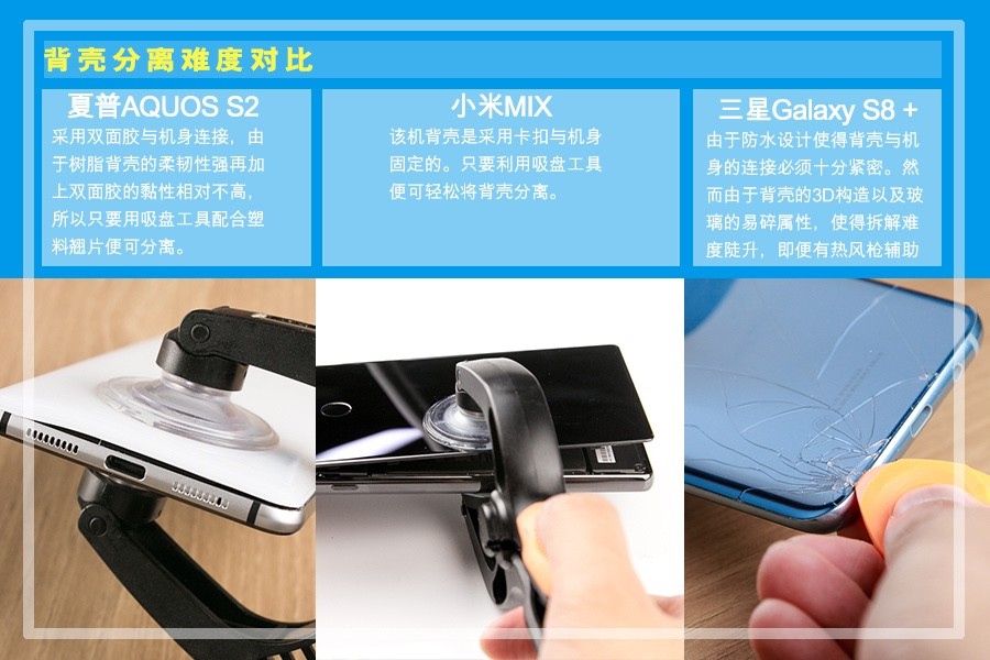 揭秘3K差價根源 市售全面屏手機拆解橫評
