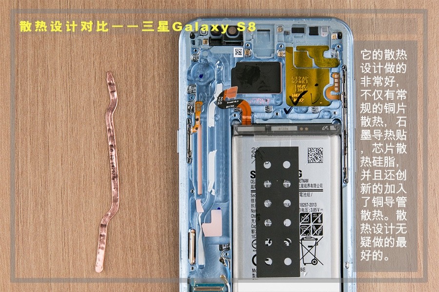 揭秘3K差價根源 市售全面屏手機拆解橫評