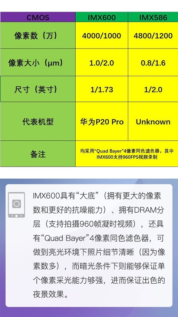 拆解華為Mate 20 Pro手機：愛模切愛拆機