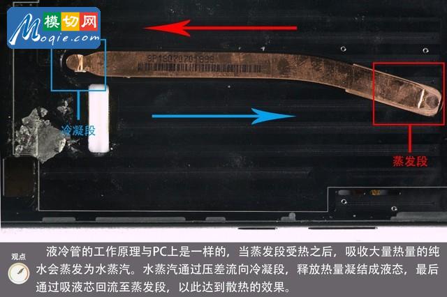 切開液冷管一探PC級散熱 榮耀Note10暴力拆解