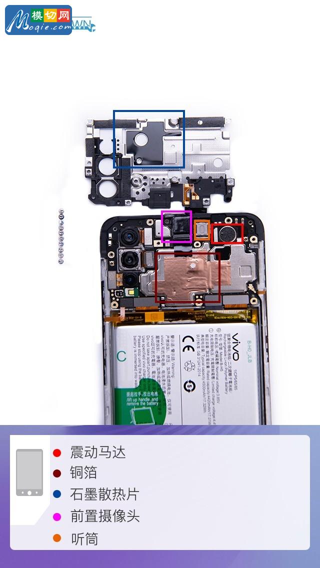 大電池性能怪獸來襲 iQOO Neo拆機解析
