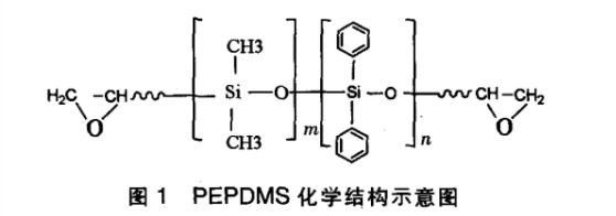 環氧基苯基硅油（PEPDMS）