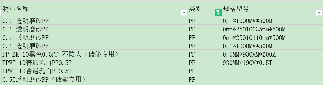 庫存 PP  各種材質各種功能都有