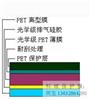 100三層抗刮硅膠保護(hù)膜