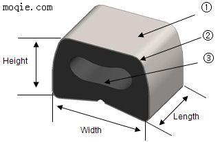 SMT導電泡棉