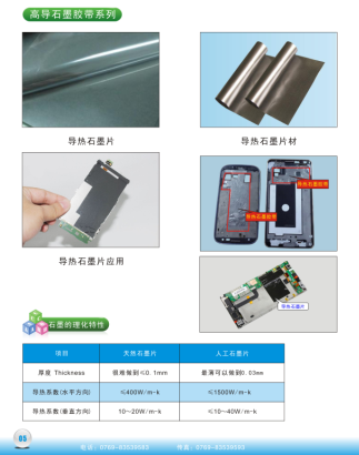 高導石墨膠帶