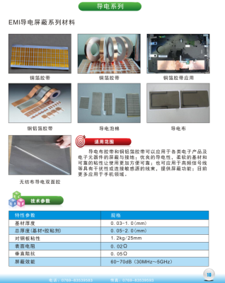 導電糸列模切