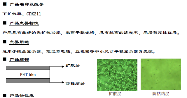 樂凱擴散膜CDX211-125