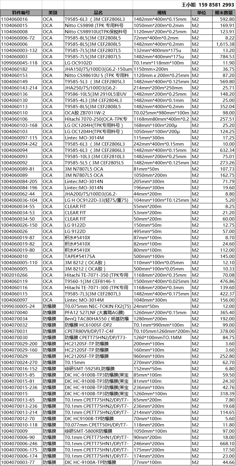 OCA庫存材料處理（E）