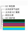 三層PET保護膜