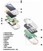 電訊類模切產品