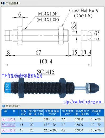 緩沖器SC1415-1