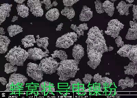 導電粉，導電粉末，導電鎳粉，鎳包銅粉