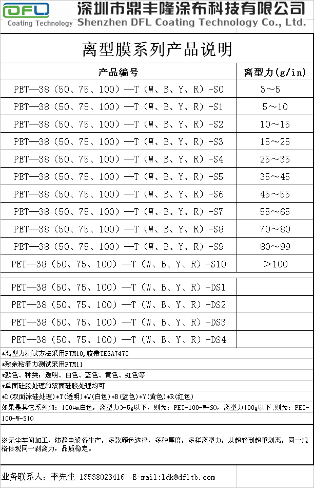 超輕剝離PET離型膜