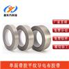 自粘銅箔導(dǎo)電膠布