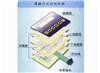 薄膜開關(guān)、薄膜面板及各種背光源類電子產(chǎn)品