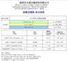 供應(yīng)OGS觸摸屏用耐酸膜