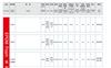 無鹵阻燃CR密封緩震材料