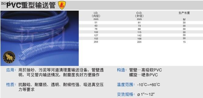 PVC重型輸送管