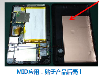 銅箔散熱膜，替代石墨散熱銅箔散熱片