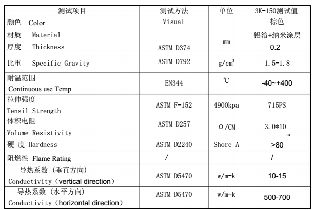 納米碳鋁箔物性表
