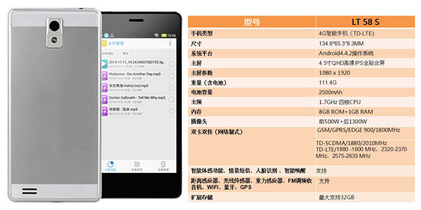奧樂LT58S智能手機